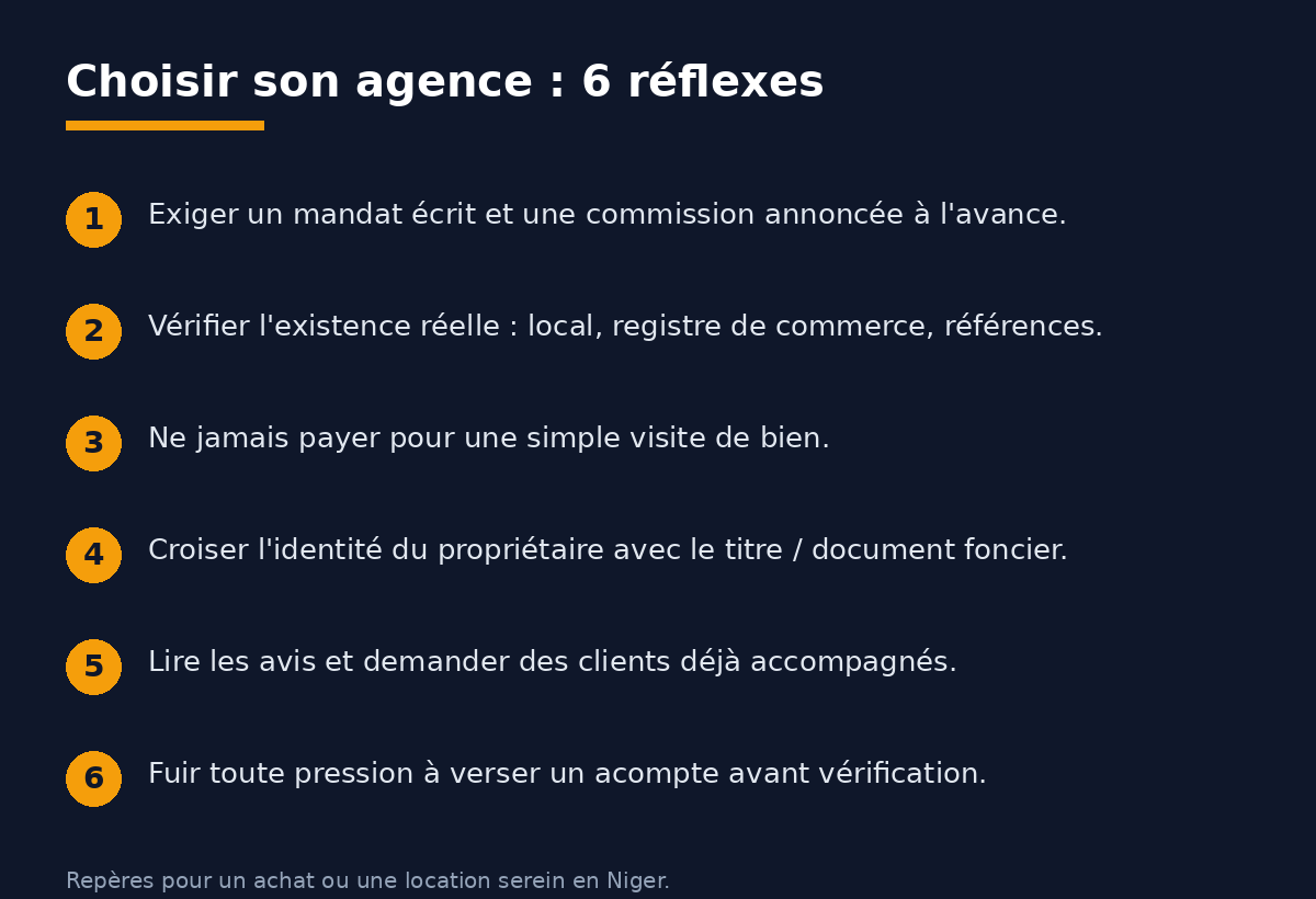 Checklist en 6 points pour choisir une agence immobilière sérieuse au Niger