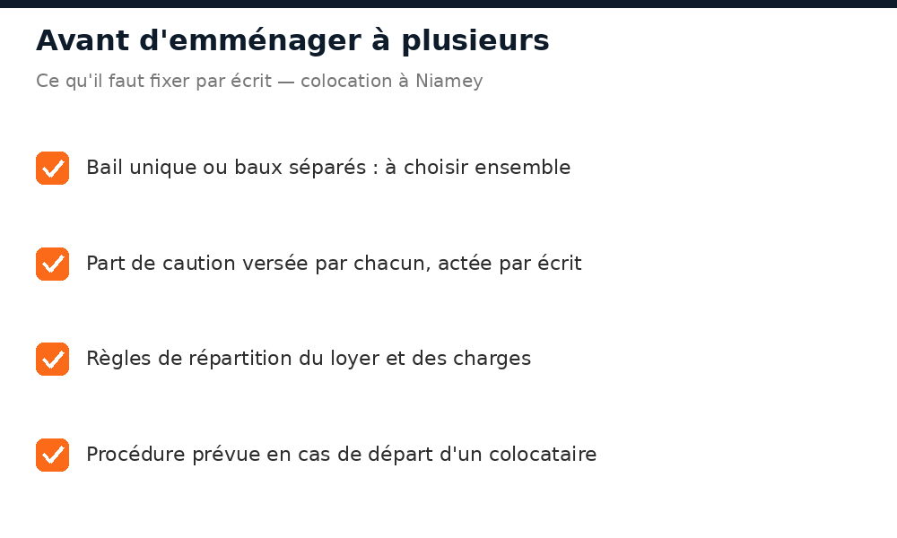 Check-list des points à fixer par écrit avant d'emménager en colocation à Niamey