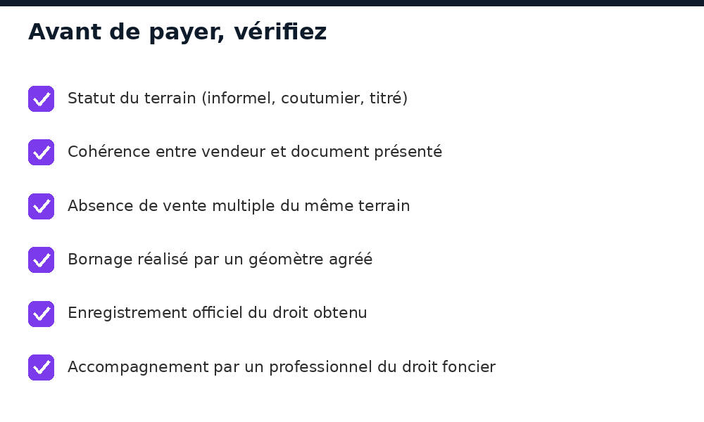 Checklist des vérifications avant de payer un terrain au Niger