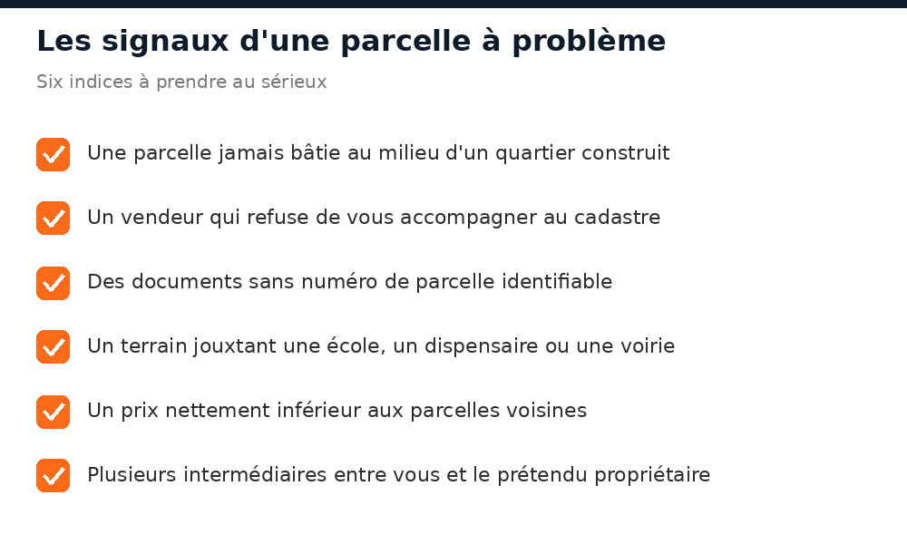 Les signaux qui trahissent une parcelle à problème à Niamey