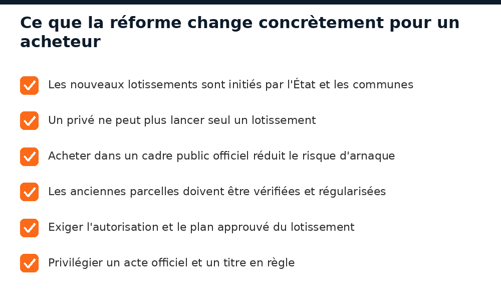 Ce que la réforme des lotissements change concrètement pour un acheteur au Niger