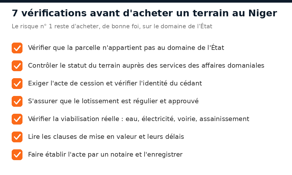7 vérifications avant d'acheter un terrain au Niger : domaine de l'État, acte de cession, lotissement, viabilisation