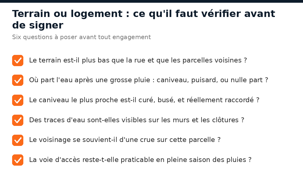 Checklist de six vérifications sur le risque d'inondation avant d'acheter ou de louer à Niamey
