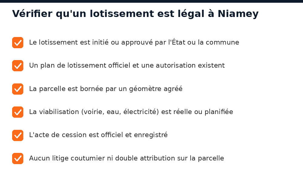 Points à vérifier pour s'assurer qu'un lotissement est légal à Niamey