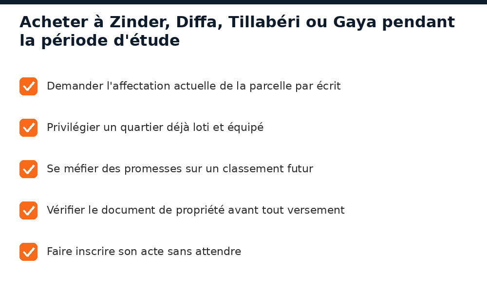Précautions à prendre pour acheter un terrain à Zinder, Diffa, Tillabéri ou Gaya pendant la période d'étude