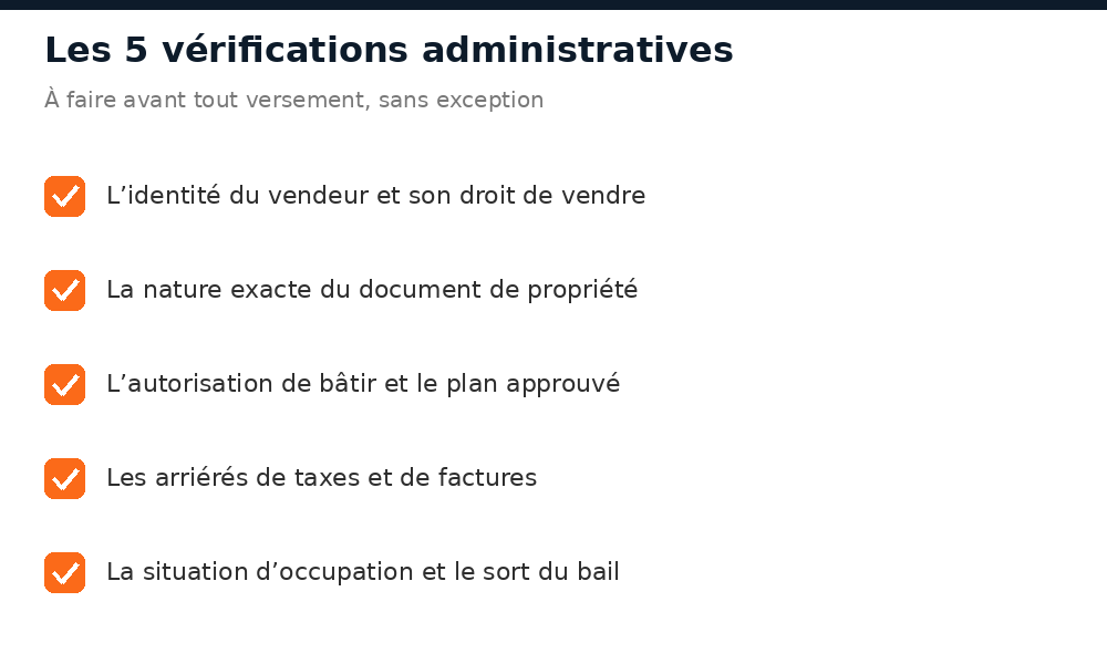 Les cinq vérifications administratives à faire avant d’acheter une maison à Niamey