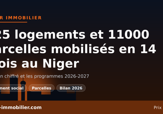 925 logements et 11000 parcelles mobilisés en 14 mois au Niger : le bilan chiffré et les programmes 2026-2027